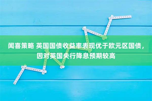 闻喜策略 英国国债收益率表现优于欧元区国债，因对英国央行降息预期较高