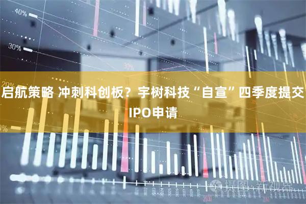 启航策略 冲刺科创板？宇树科技“自宣”四季度提交IPO申请